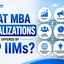 IIM MBA Specializations 2026, Average Package, Job Roles