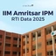 IIM Amritsar IPM RTI Data 2025, Candidates, Class Profile