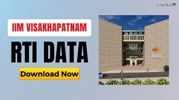 IIM Visakhapatnam RTI Data 2025, Candidates, Class Profile