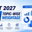 XAT DI Topic-Wise Weightage 2027, Previous Year Analysis