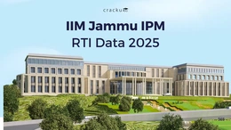 IIM Jammu IPM RTI Data 2025, Candidates, Class Profile