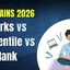 JEE Mains Marks vs Percentile vs Rank 2026, Check Now