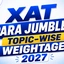 XAT Para Jumbles Topic-Wise Weightage 2027, PYQ Analysis