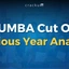 PUMBA Cut Off 2025, Previous Year Category-wise Analysis