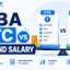 MBA CTC vs In-Hand Salary, Salary Structure, Components