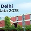 FMS Delhi RTI Data 2025, Class Profile, Shortlisting Process