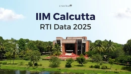 IIM Calcutta RTI Data 2025, Shortlist Candidates, Class Profile