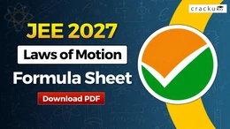 Laws of Motion Formulas For JEE 2027, Download PDF