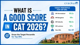 What is a Good Score in CAT 2026? College-wise Analysis