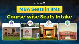 Total MBA Seats in IIMs 2026, Category-Wise Seat Distribution