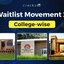 IIM Waitlist Movement 2026, College & Category-wise Analysis