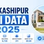 IIM Kashipur RTI Data 2025, Shortlist Candidates, Class Profile