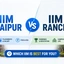IIM Raipur vs IIM Ranchi, Placements, Fees, Cut-off, Rankings