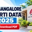 IIM Bangalore UG RTI Data 2025, Class Profile, Final Offers