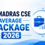IIT Madras CSE Average Package & Previous Year Trends