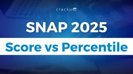 SNAP Score Vs Percentile 2025, Year-wise Trends (Expected)