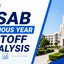 CSAB Previous Year Cutoff Analysis, NITs, IIITs & GFTIs Trends