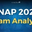 SNAP Exam Analysis 2024, No. Of Questions, Difficulty Level