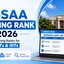 JoSAA Opening Rank 2026, College & Category Wise Cutoff