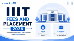 IIIT Fees and Placements 2026, Highest & Average Package