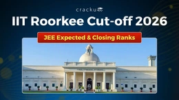 ﻿IIT Roorkee Cutoff 2026, JEE Category wise Expected Cut-off
