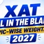 XAT Fill in the Blanks Topic-Wise Weightage 2027, PYQ Analysis