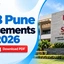 SIIB Pune Placements 2026, Average Package, Top Recruiters