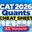 CAT Quant Cheat Sheet 2026: Important PYQs, Formulas PDF