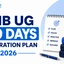 IIMB UG 120 Days Preparation Plan 2026, Section-wise Strategy