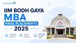 IIM Bodh Gaya MBA Final Placements 2025, Top Recruiters