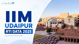 IIM Udaipur RTI Data 2025, Shortlist Candidates, Class Profile