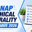 SNAP Ethical Morality Syllabus 2026 PDF, Important Topics