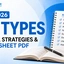 CAT RC Types 2026: Genres, Strategies & Cheat Sheet PDF