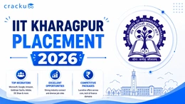 IIT Kharagpur Placement 2026, Highest & Average Package