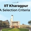 IIT Kharagpur MBA Selection Criteria 2026, Eligibility, Cut off, Fees