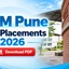 SIBM Pune Placements 2026: Average Package & Recruiters