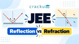 JEE Reflection vs Refraction: Differences & Examples