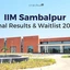 IIM Sambalpur Results 2025, Merit List, Waitlist Movement