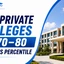 Top Private Colleges for 70–80 JEE Mains Percentile