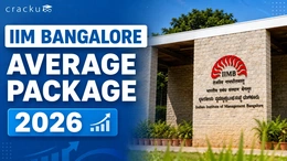 IIM Bangalore Average Package 2026: Placements, Trends & ROI