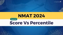 NMAT Score Vs Percentile 2024, Cut off For Top Colleges