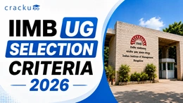 IIMB UG Selection Criteria 2026, Reservation Policy, Cutoff, Fees