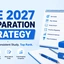 JEE 2027 Preparation Strategy, Formulas, Study Material PDFs