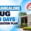IIM Bangalore UG 60 Days Preparation Plan 2026, Check Now