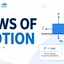 Laws of Motion JEE Notes PDF, Formulas, Practice Questions