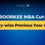 IIT Roorkee MBA Cut Off 2025, Check Category-wise Analysis