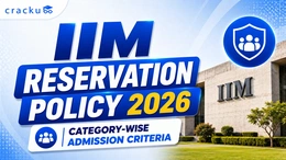IIM Reservation Policy 2026: Category-wise Admission Criteria