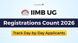 IIMB UG Registrations Count 2026: Track Day-by-Day Applicants