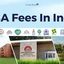MBA Fees In India 2025, Top MBA Colleges With Course Fees
