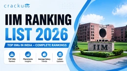 IIM Ranking List 2026: Fees, Placements ROI and Specializations